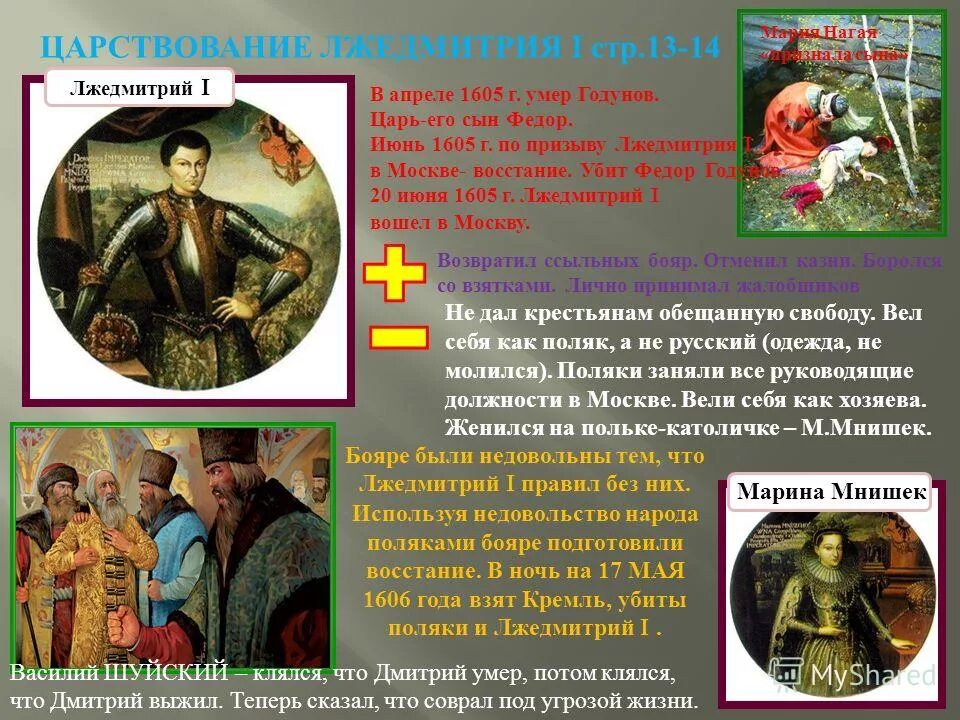 Лжедмитрий 1. В каком году воцарение лжедмитрия. Сообщение по истории на тему лжедмитрия. Лжедмитрий 1ктоэ. Лжедмитрий правление.