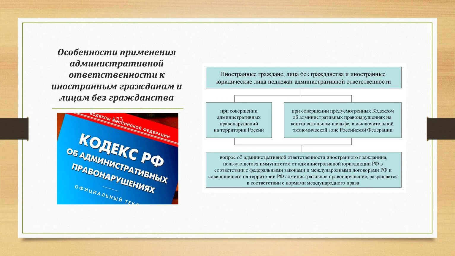 Ответственность иностранных граждан и лиц без гражданства. Особенности ответственности иностранных граждан. Административная ответственность иностранных граждан. Правовое положение иностранных граждан.