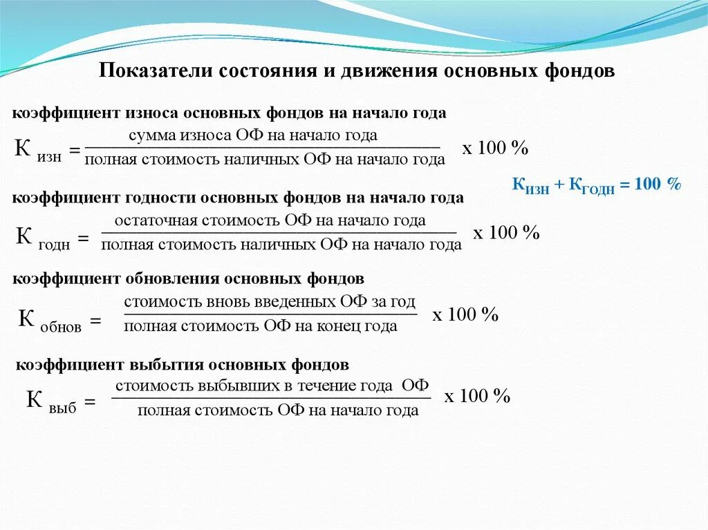 Основные показатели износа основных фондов. Коэффициенты состояния и движения основных фондов. Показатели состояния и движения основных фондов. Показатели характеризующие движение основных фондов. Перечислите показатели движения и состояния основных фондов.