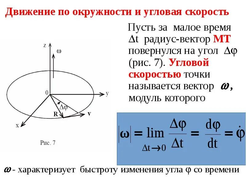 Угловая скорость вращения тела формула. Угловая скорость и ускорение при вращательном движении. Радиус вектор движения по окружности. Угловая скорость на чертеже. Линейная скорость направление