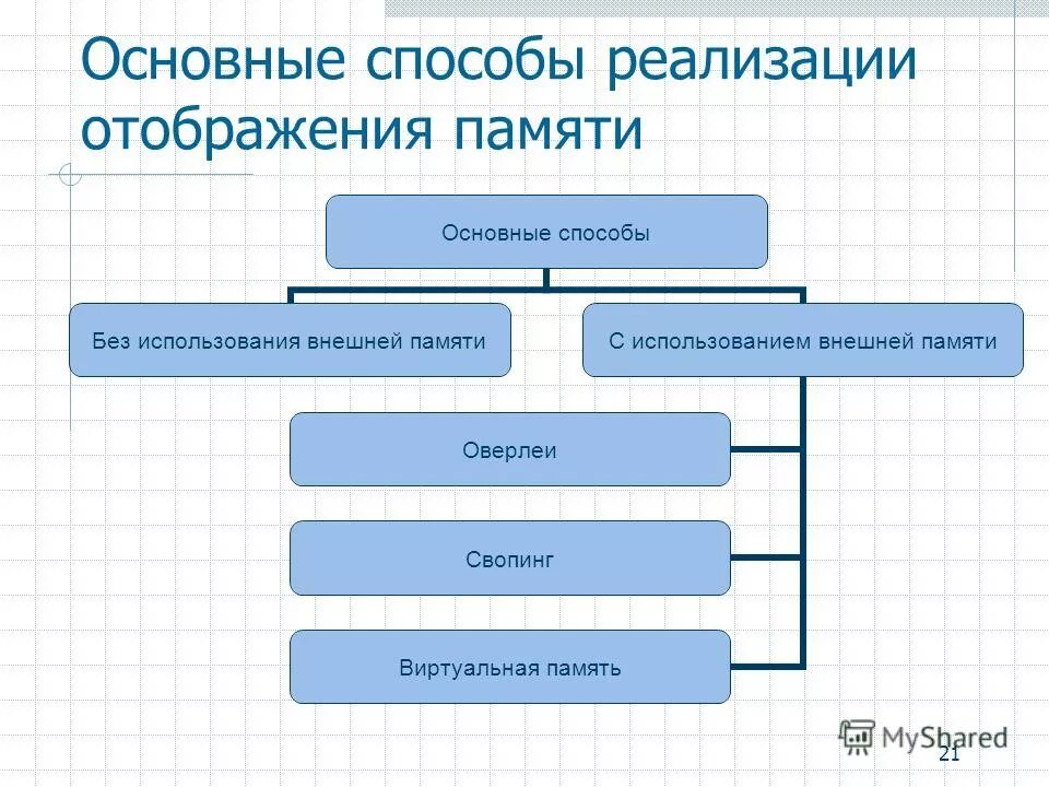 способы самоубийства. быстрые и безболезненные способы самоубийства. способы без. быстрый способ суицида. способы без.