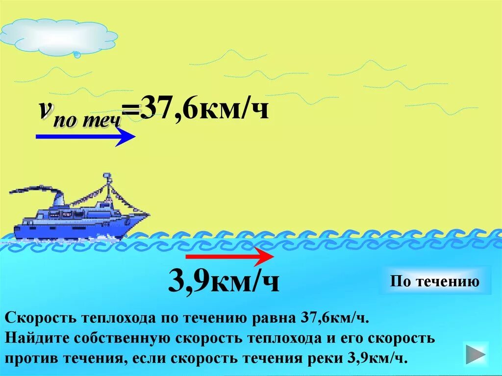 Теплоход идет по течению собственная скорость. Скорость теплохода по течению. Собственная скорость теплохода, по течению, против течения. Скорость течения Невы в км/ч. Собственная скорость теплохода.