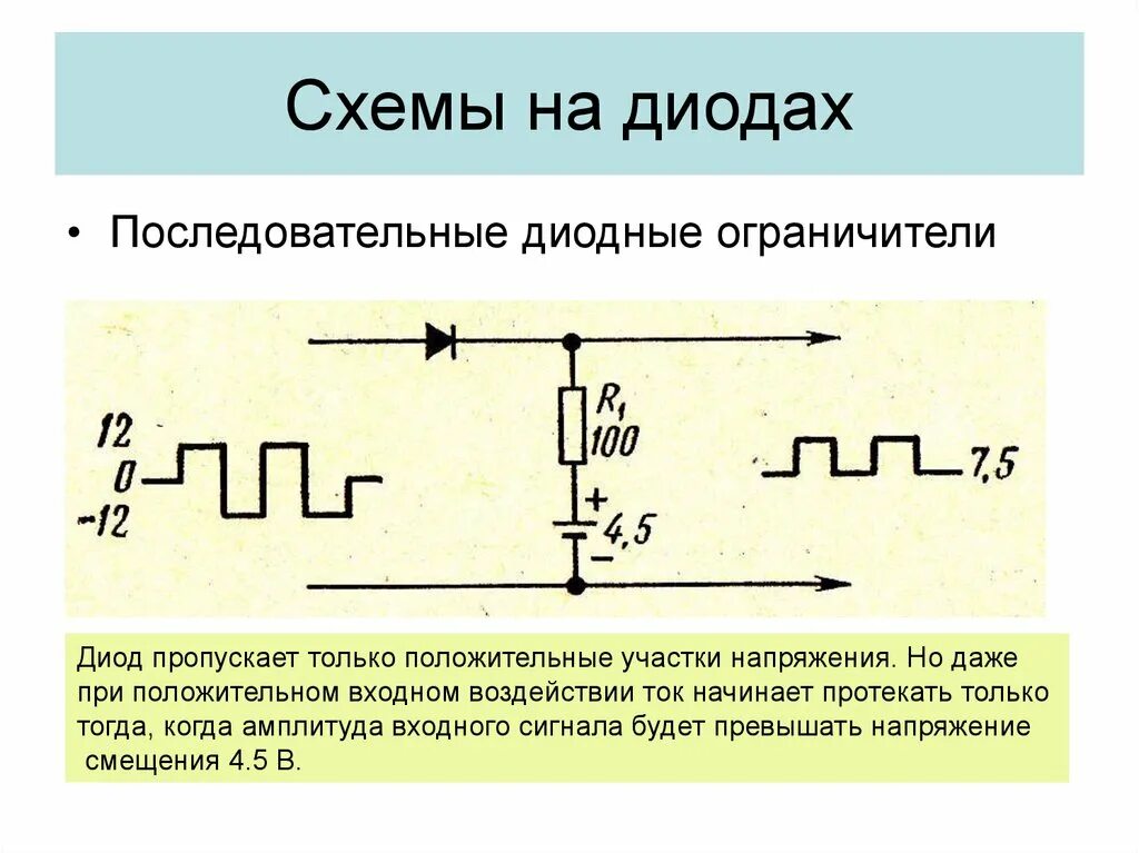 Закон диода. Ограничитель напряжения 2 диода. Схема простого ограничителя напряжения. Простейшая схема стабилитрона. Параллельный ограничитель на диодах.