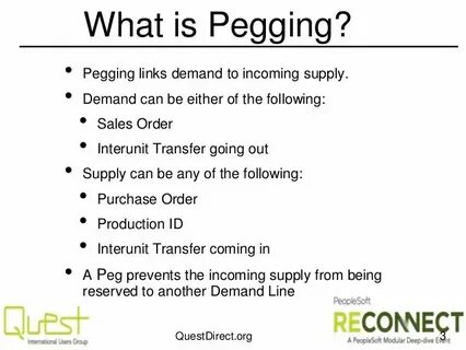 Pegging telegram