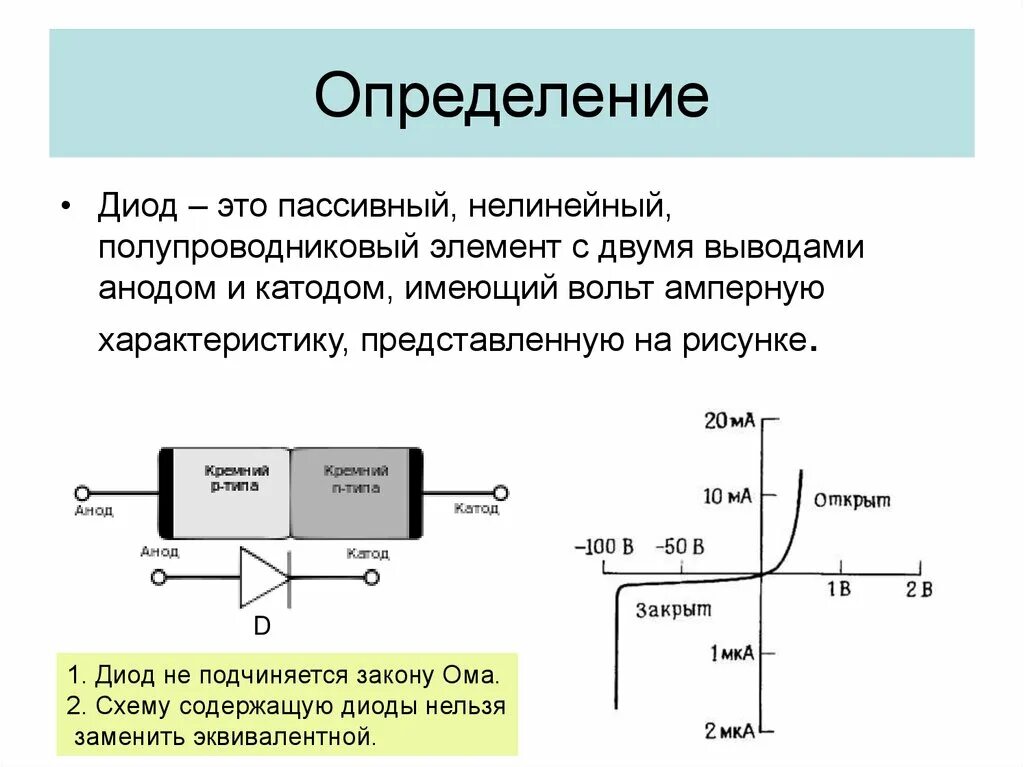 Диод определение. Стабилитрон полупроводниковые диоды. Стабилитрон принцип работы схема. Полупроводниковые диоды стабилитрон в схеме. Структурная схема стабилитрона.