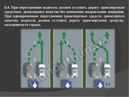 Перестроение с левой полосы на правую