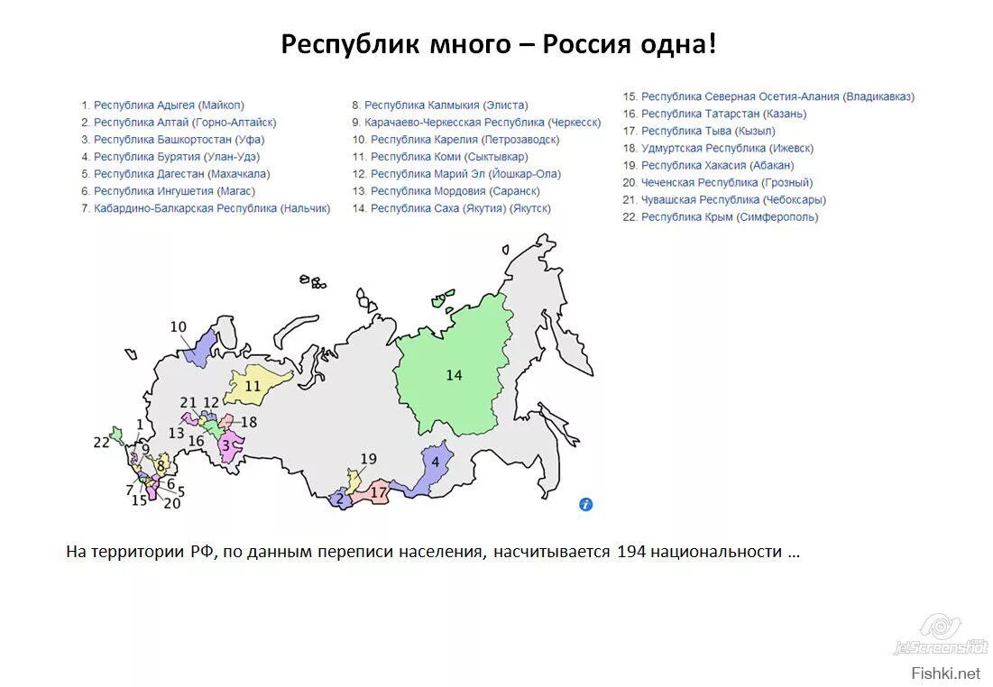 Перечислить 24 республики россии. Республики Российской Федерации и их столицы. Карта республик РФ со столицами. Республики России и их столицы список на карте. 22 Республики России на карте России.