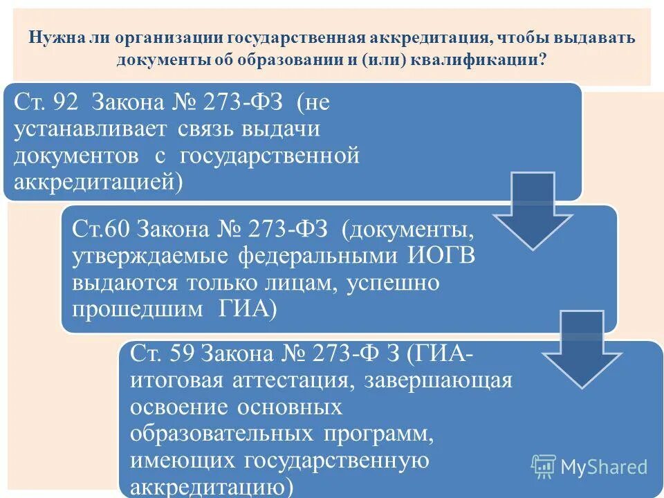 Статья 91 закона об образовании. Контроль за просветительской деятельностью устанавливается фз 273. Контроль за просветительской деятельностью устанавливается фз 273. Контроль за просветительской деятельностью устанавливается фз 273. Контроль за просветительской деятельностью устанавливается фз 273.