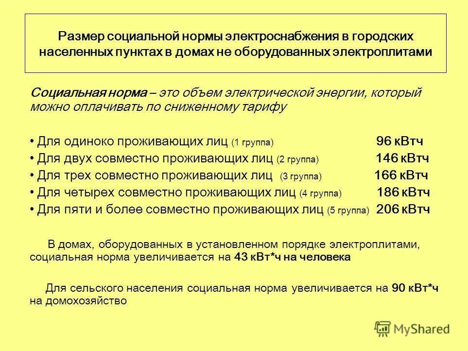 Соц норма на электроэнергию. Норматив электроснабжения. Норма потребления электричества. Норма потребления Эл энергии. Норм энергия рф