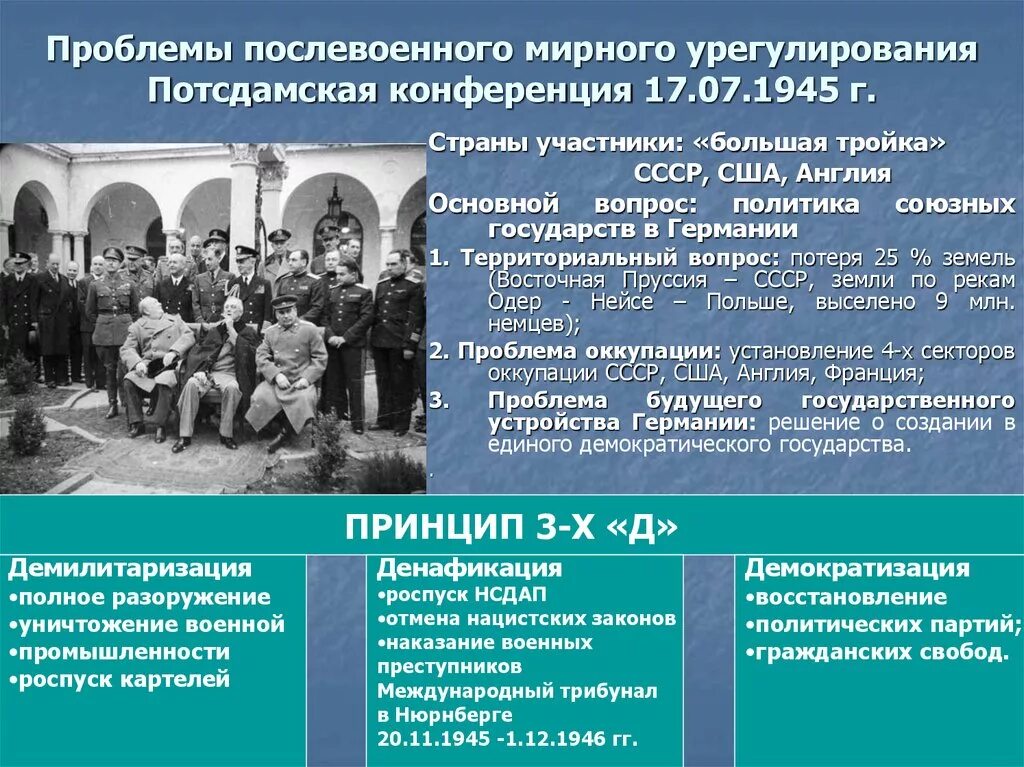 Проблемы послевоенного урегулирования. Проблемы послевоенного развития.. Потсдамская Мирная конференция. Проблемы послевоенного урегулирования кратко. Основой экономики страны в послевоенные годы было