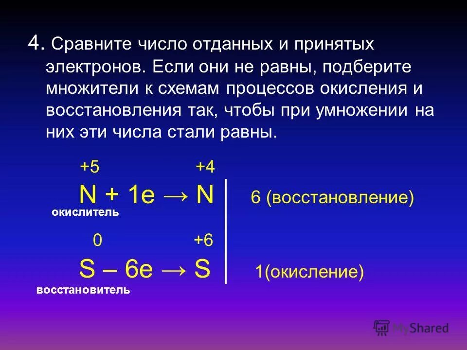 Почему 1 0 5 2