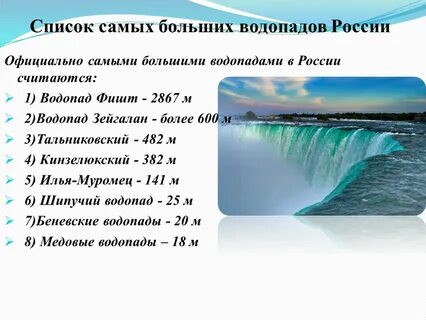 Водопады список