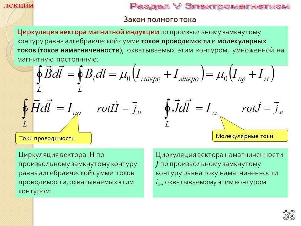 Как можно теперь объяснить молекулярные токи. Закон полного тока для магнитной индукции. Закон полного тока для магнитного поля формула. Циркуляция напряженности магнитного поля. Закон полного тока вывод формулы.