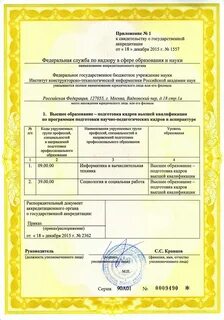 Аккредитация высшее образование специальность средняя