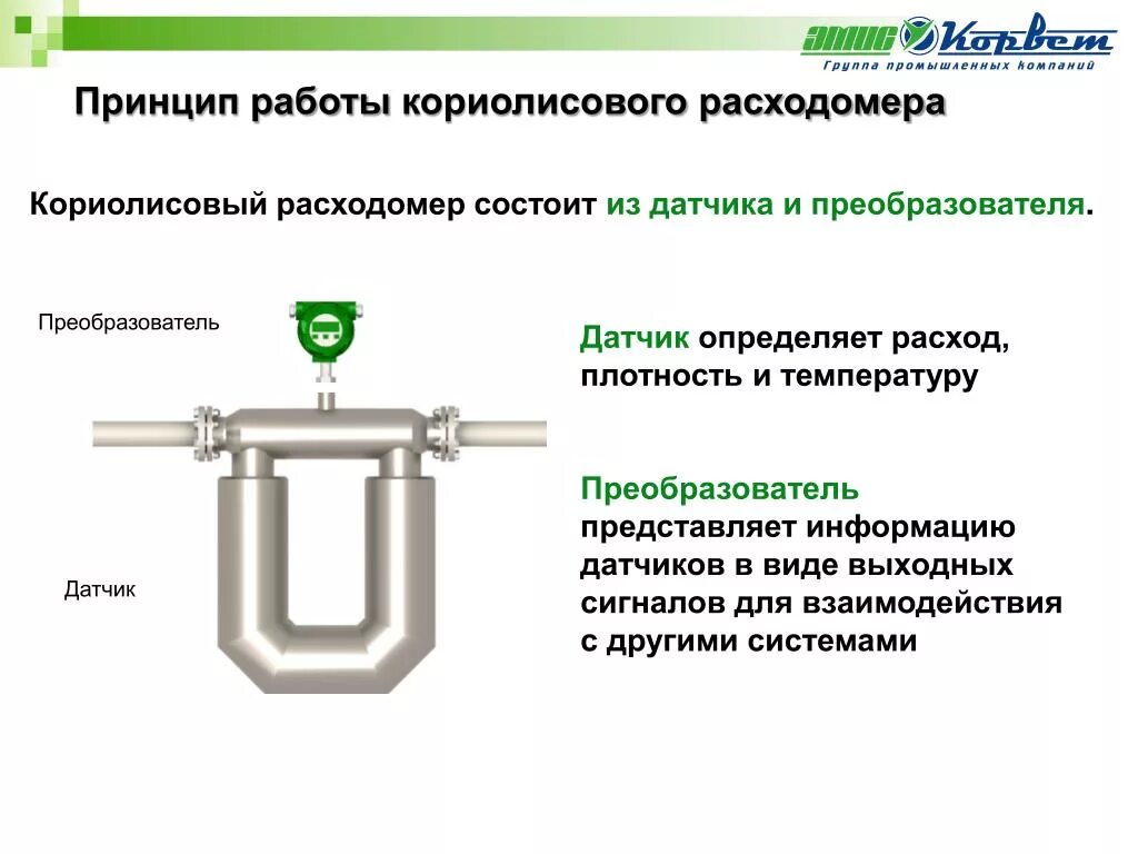 Принцип действия заключается в. Преобразователь расходомер кориолисовый. Принцип действия кориолисовых расходомеров. Реолесовый расхожрмер принцип децствий. Расходомер массовый ЭМИС-масс 260.