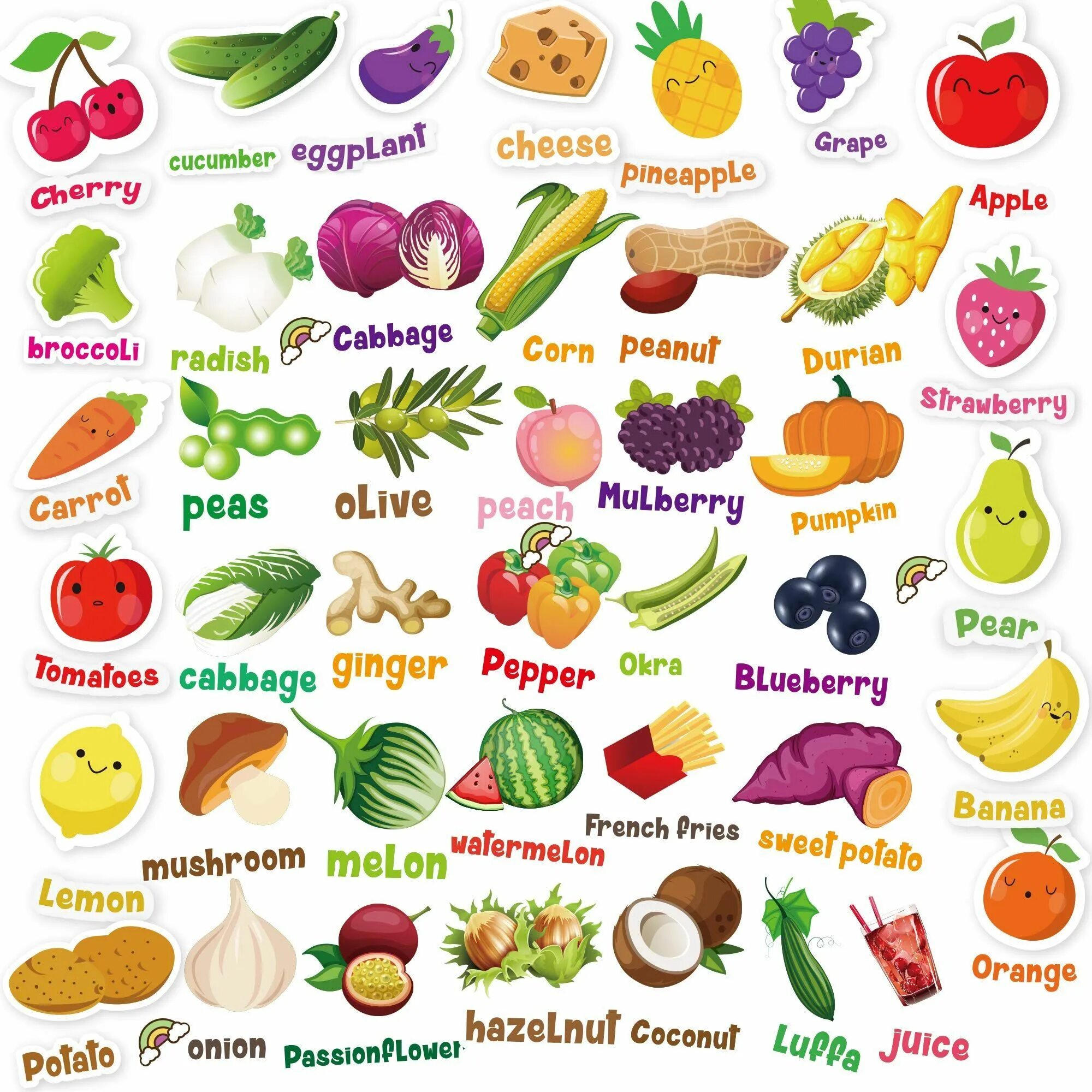 Vegetables list. Fruits and Vegetables for Kids. Стикеры фрукты и овощи. Fruit and Vegetables list. Vegetables and Fruit a1.