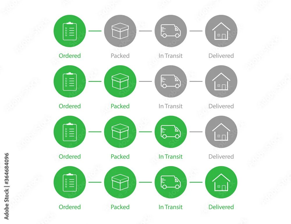 Order steps. Статус заказа иконка. Посылка инфографика. Иконки состояния заказа. Передача заказа значок инфографика.
