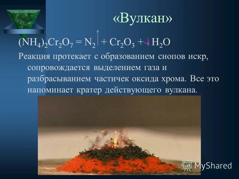 Из жира можно выделить путем химических превращений. (Nh4)2cr nh4 2cr2o7. Разложение дихромата аммония. (Nh4)2cr2o7 → cr2o3 + n2 + 4h2o Тип реакции. Химический опыт вулкан.