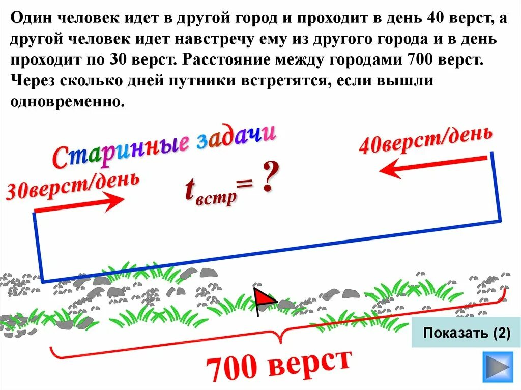 Отправить вторую части. Идет один человек в другой город и проходит в день по 40 верст. Человек идет задача. Человек идет через день. 40 Верст.