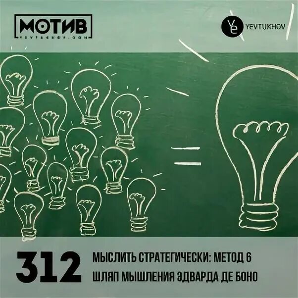 Включи мотивация 2. Метод 6 шляп Эдварда де Боно кратко.