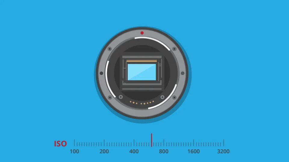 Iso видео. Iso 100 на камере. iso камера интерфейс. iso камера 200. iso в фотоаппарате в видео.