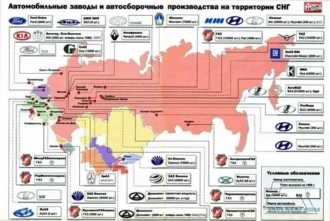 Какие города контролировали основные