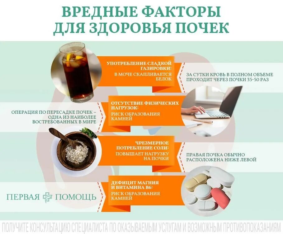 При больных почках можно пить