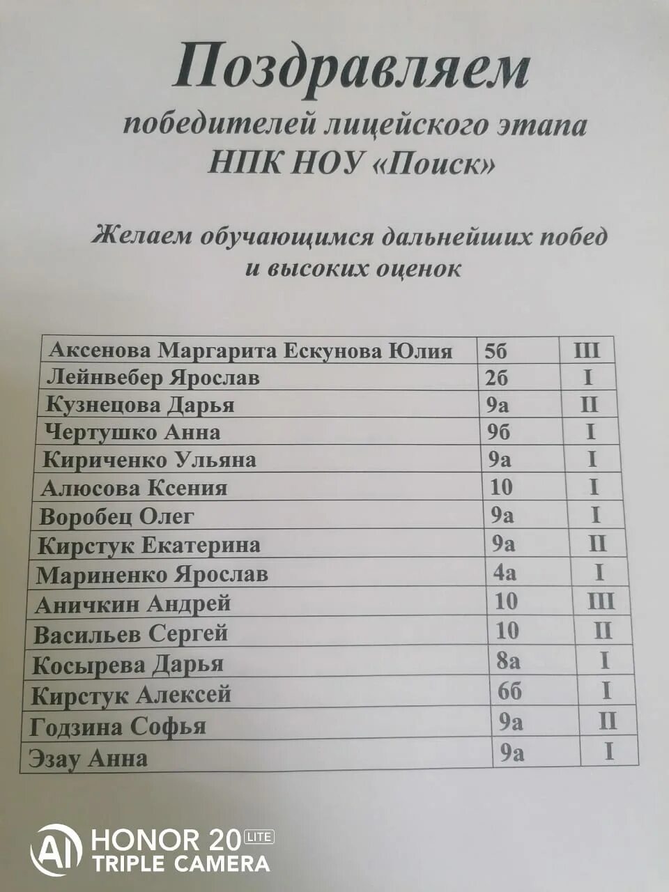 Итоги нпк. Итоги нпк