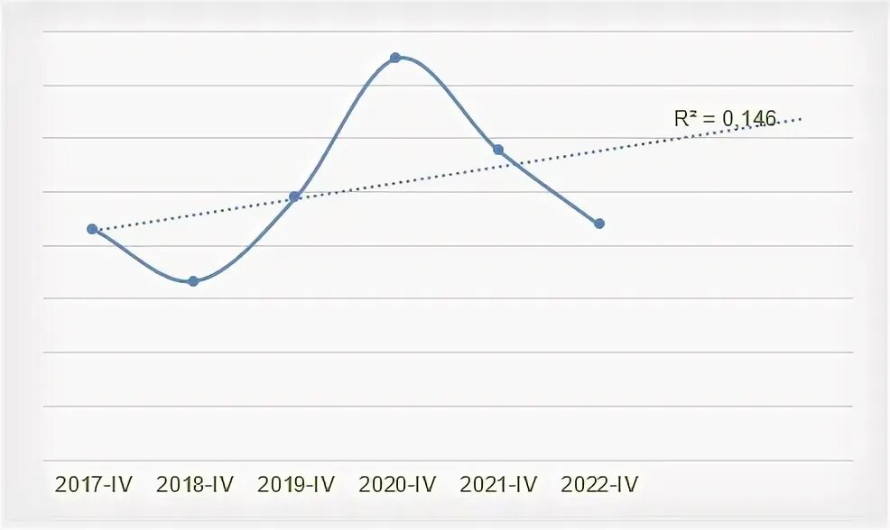Прогноз акций афк система на 2025. Прогноз акций афк система на 2025