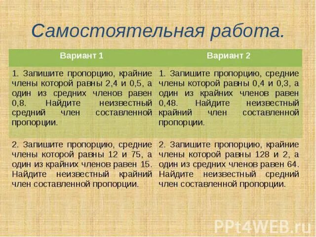 Занимает средние позиции в. Занимает средние позиции в
