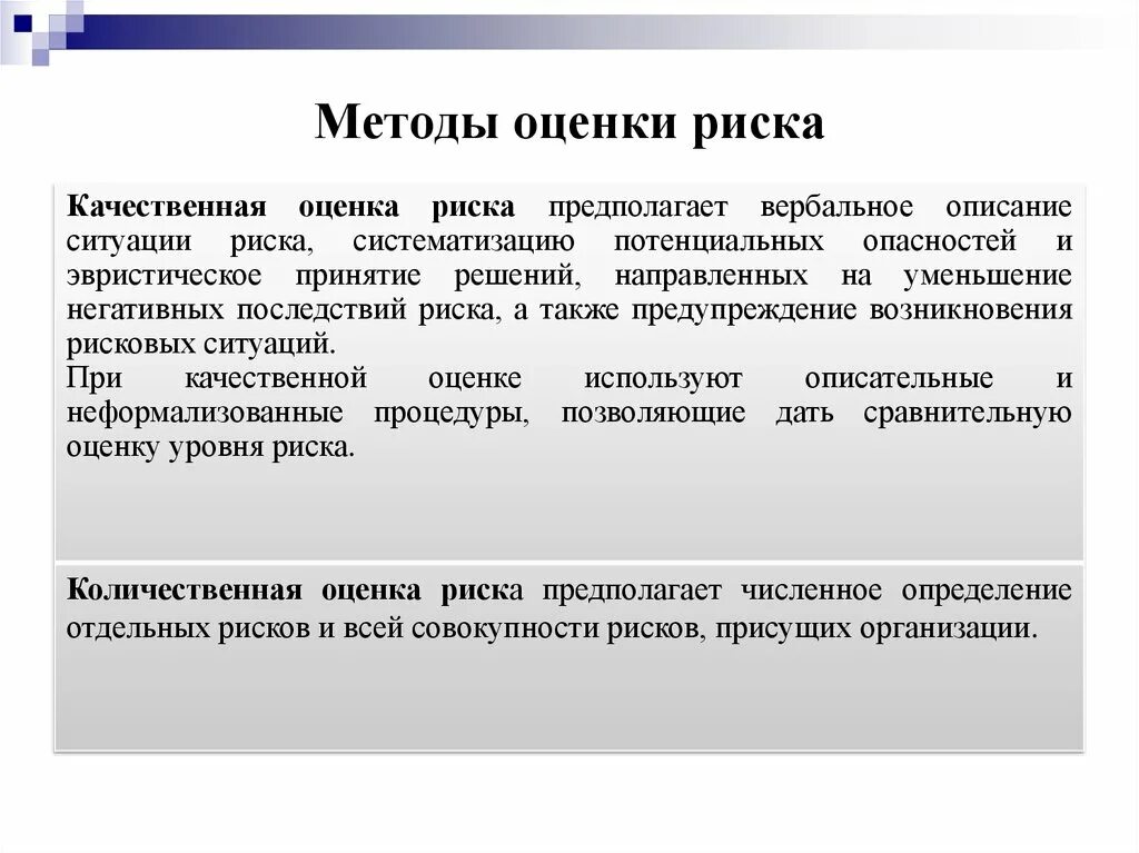 Риск подход. Количественные методы оценки риска. метод оценки рисков. методология оценки рисков. методы оценивания рисков.