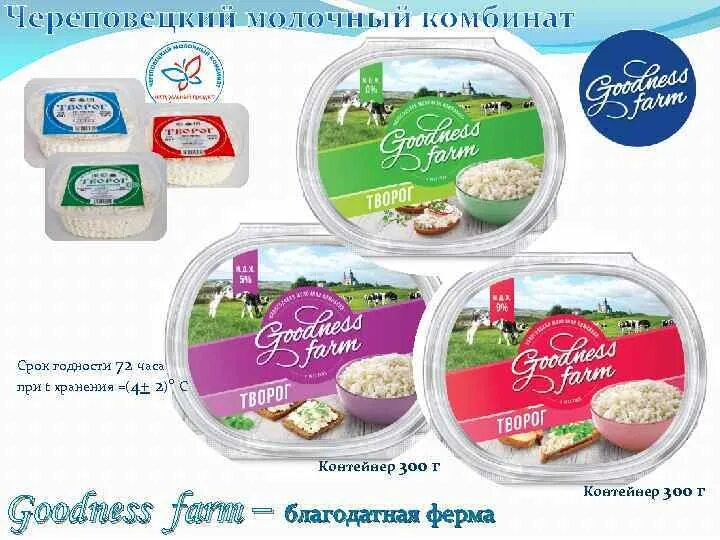 Срок годности 72 часа. Срок на упаковке. Супермаркет срок годности. Stk срок годности.