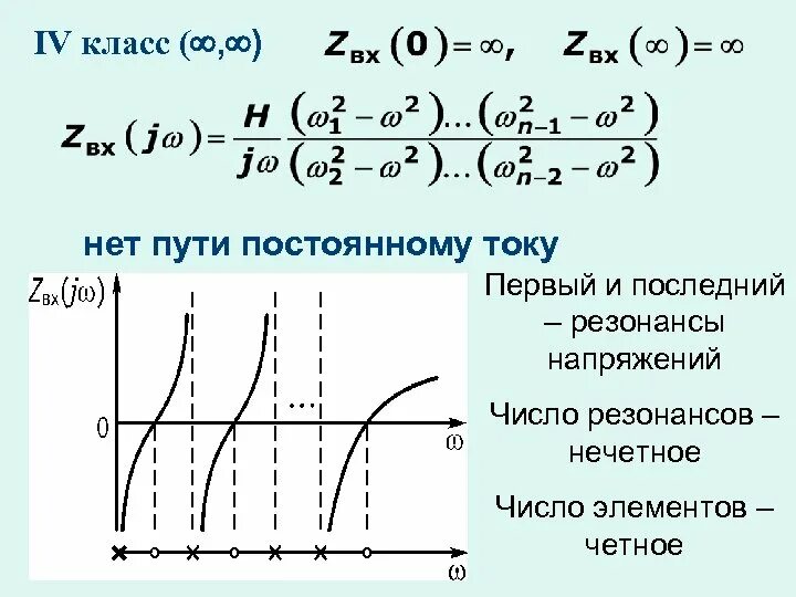 Путь постоянного тока. Резонанс напряжения числовые. резонанс токов и напряжений в двухполюснике. схемы двухполюсников и количество резонансов к ней. путь постоянного напряжения.