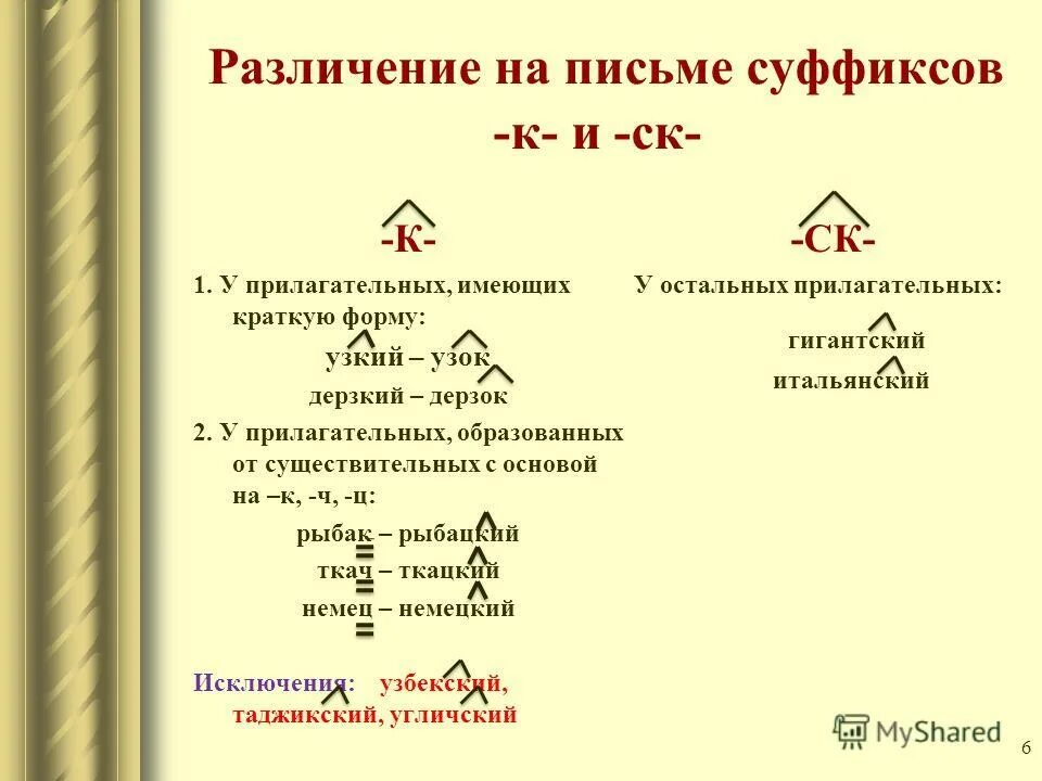 Подбирать существительные с суффиксом. Суффиксы прилагательных правило и примеры.