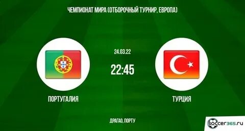 Чемпионат португалии результаты матчей