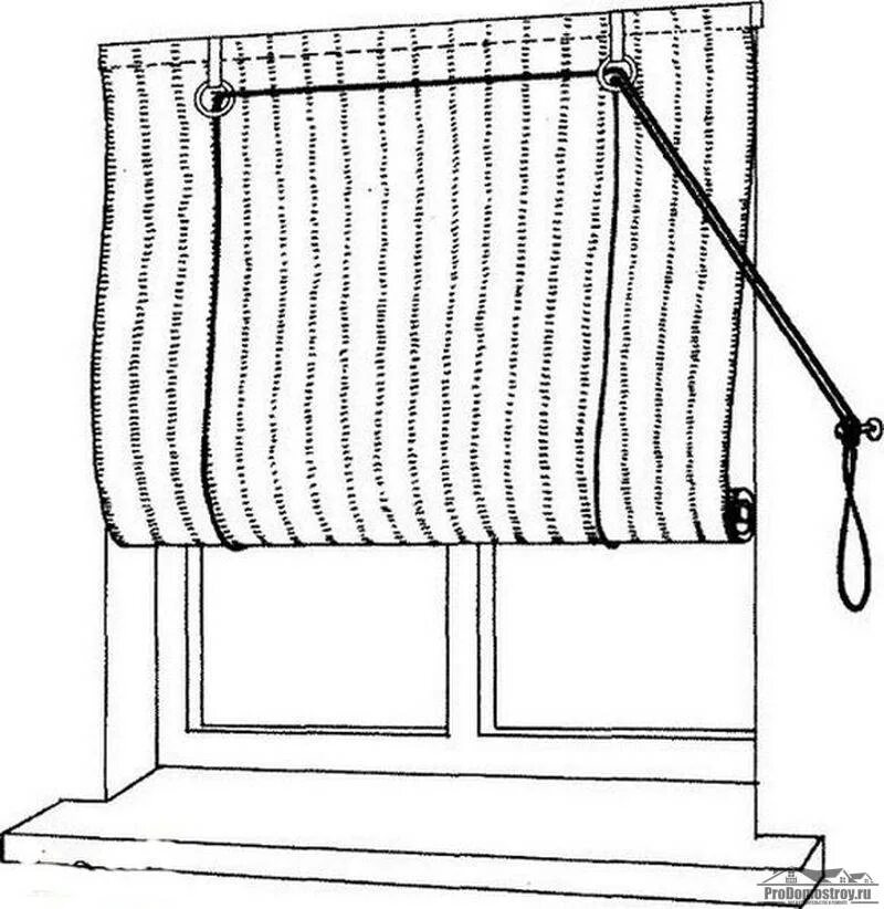 Устройство шторок. Римская штора. Римские шторы на пластиковые окна. Римские шторы своими руками. Жалюзи из ткани на окна.