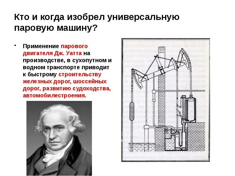 Когда изобрели жив
