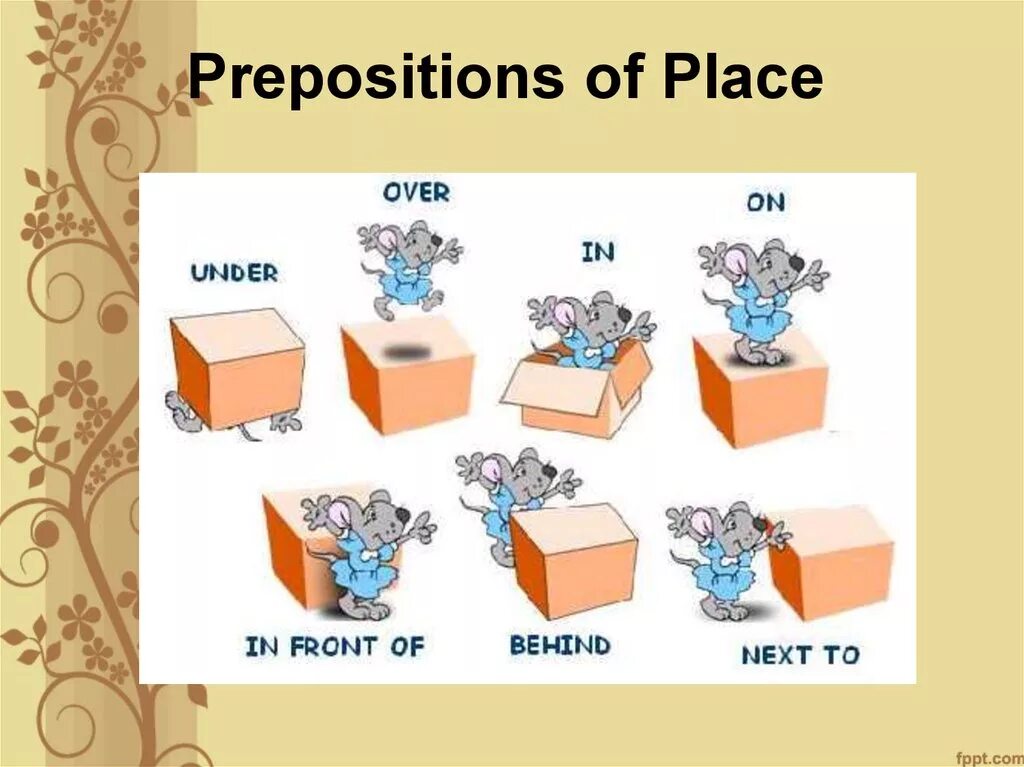 Near по английски. Предлоги места. Prepositions of place предлоги места. Предлоги места in on under behind next to. Английские предлоги.