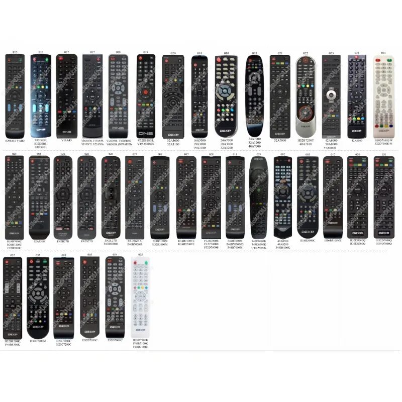 Пульт click pdu. Коды для пульта rm-l1325. huayu rm-l1325 dexp/dns/dofler универсальный пульт для тв. пульт универсальный clickpdu для dexp/dns/dofler rm-l1325. пульт универсальный clickpdu rm-l 1325.