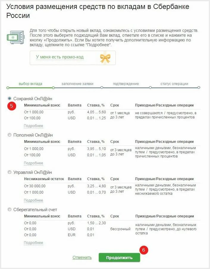 Бессрочный счет в сбербанке что это. Проценты по счетам в сбербанке на сегодня. Ставка вкладов в сбербанке 2021. Процентные ставки по вкладам в сбербанке. Проценты по счетам в сбербанке на сегодня.