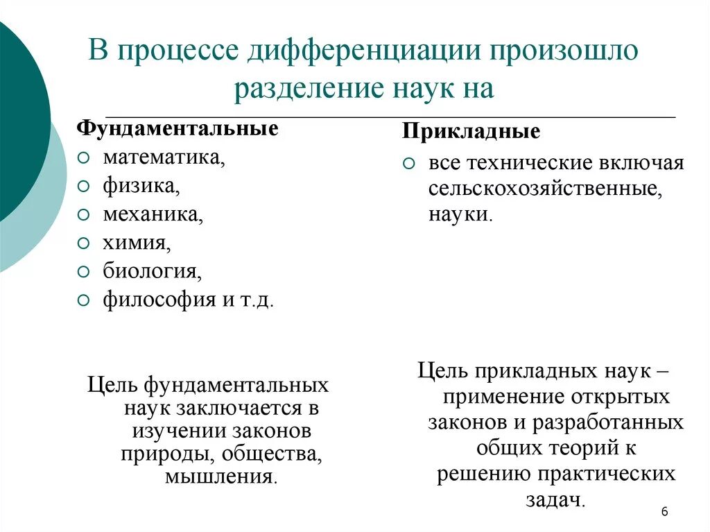 Прикладные науки и фундаментальные разница. Фундаментальные и прикладные науки примеры. Фундаментальная и Прикладная наука различия. Прикладные науки приметы.