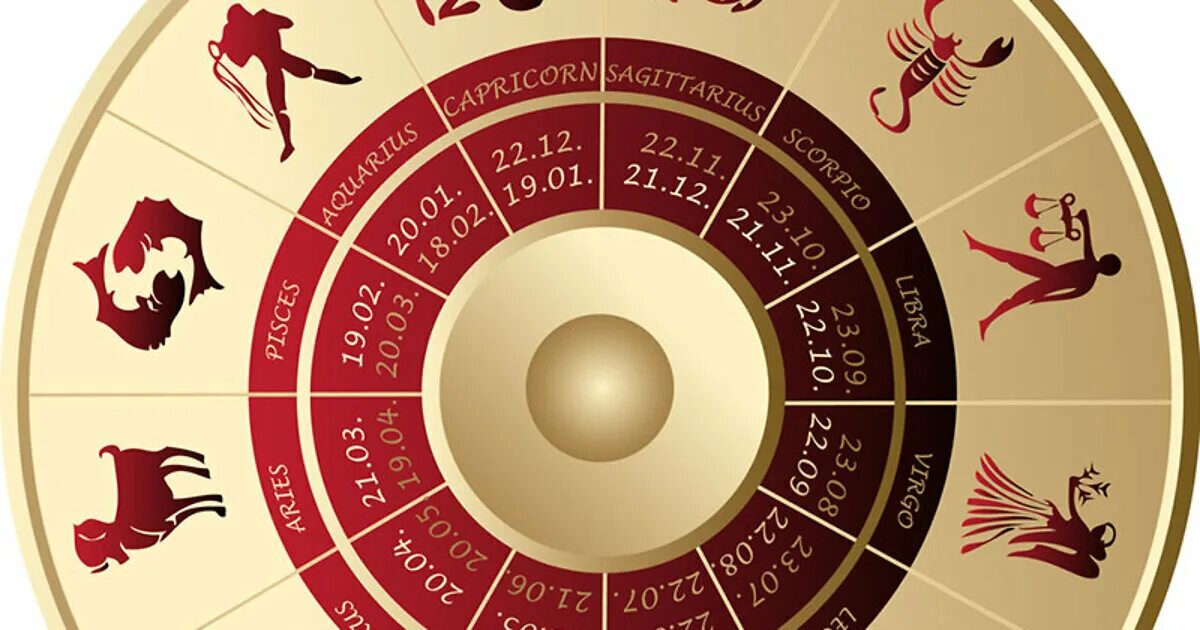 Восточный календарь животных по годам. Восточный гороскоп. Год какого животного по гороскопу. Знаки китайского гороскопа по годам в таблице. Китайский календарь по годам животных таблица.