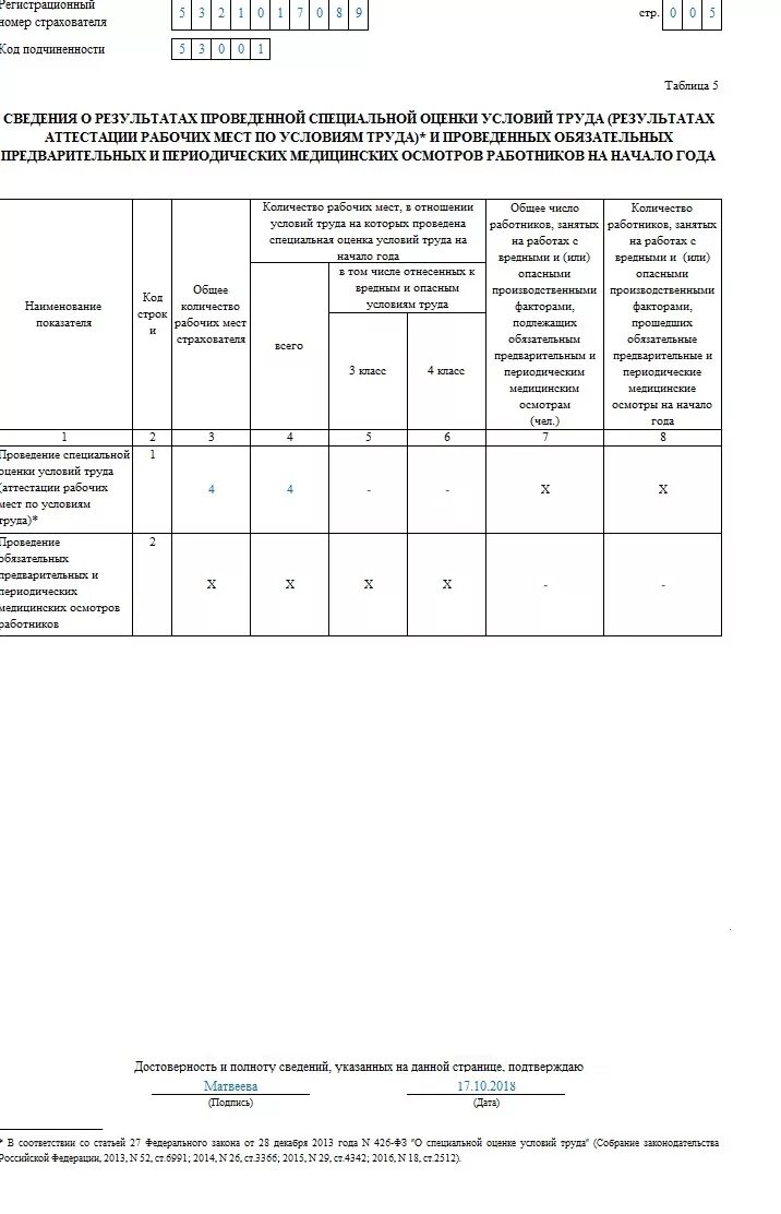 Форма 4 фсс 1 квартал. Форма 4 ФСС аттестация рабочих мест. ФСС таблица 5 аттестация рабочих мест заполнение. Таблица 5 в отчет 4-ФСС. Отчет 4 ФСС.