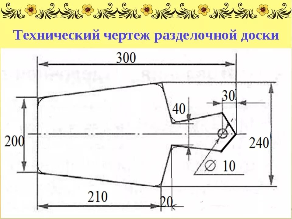 Рисунок для технологии 6 класс. Чертёж разделочной доски 5 класс технология. Технический чертеж разделочной доски. Чертеж разделочной доски 5 кл. Разделочная доска чертежи с размерами.