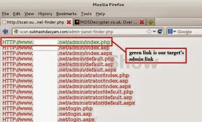 Admin index. Admin index