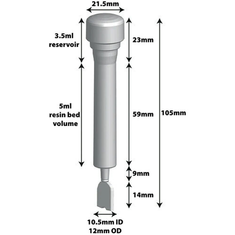 Spin columns. Spin колонка. Volume columns. Chromab. Columns pts, 1 ml..