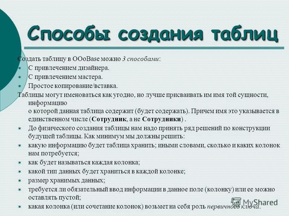 Какие способы вы знаете - CoffeePapa.ru