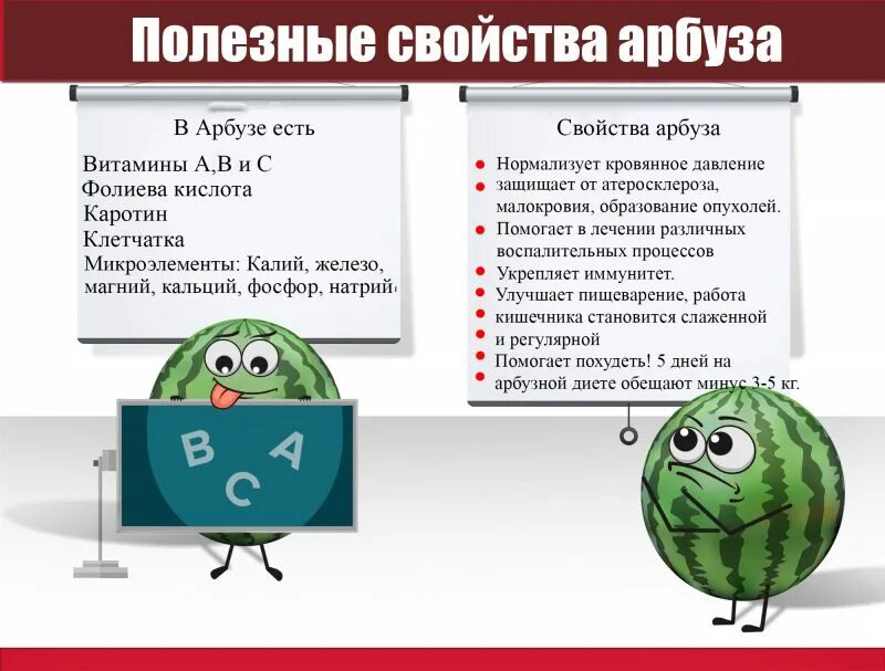 Количество витаминов в арбузе. Чем полезен Арбуз. Полезные витамины в арбузе. Польза арбуза. Полезные качества арбуза.