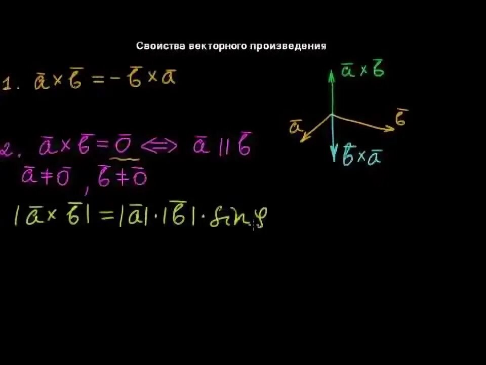 89. Двойное векторное произведение векторов (формулы) - YouTube