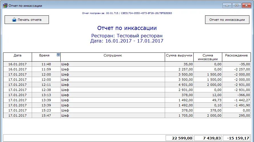 Ваш отчет. Таблица инкассации денежных средств. отчет по инкассации. журнал инкассации. журнал инкассации денежных средств.